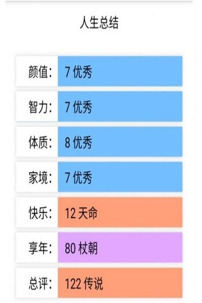 liferestart人生重开模拟器下载,模拟游戏,liferestart,人生重开模拟器